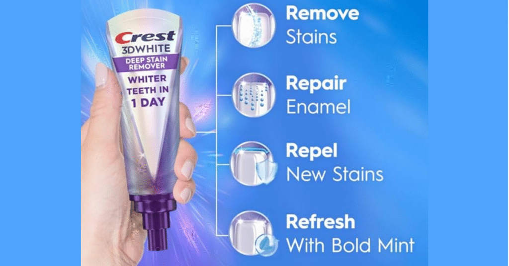 A tube of Crest 3DWhite Brilliance Deep Stain Remover toothpaste is shown next to a toothbrush on a clean, white background, emphasizing its a key product in a daily oral care routine.