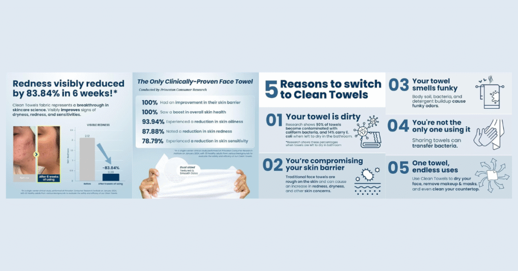 A hand holds a single, ultra-soft Clean Skin Club Clean Towel XL against a clean, white background. The towel looks gentle and is neatly folded, highlighting its texture and clean appearance.